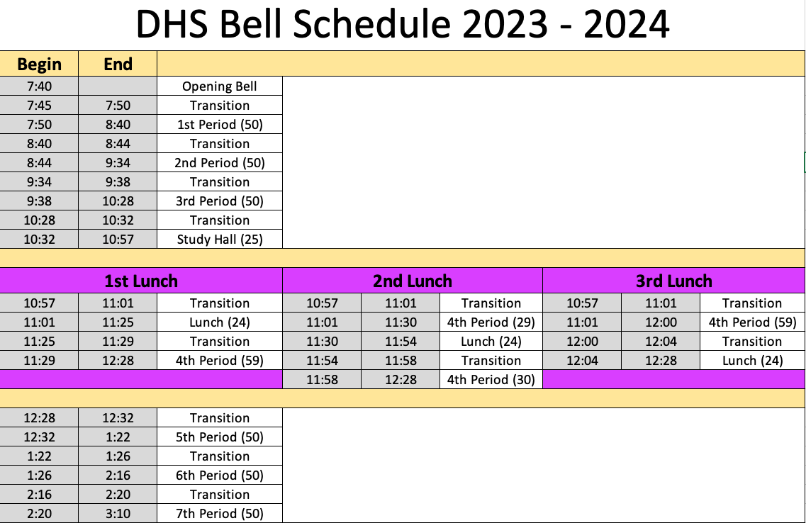 bell schedule